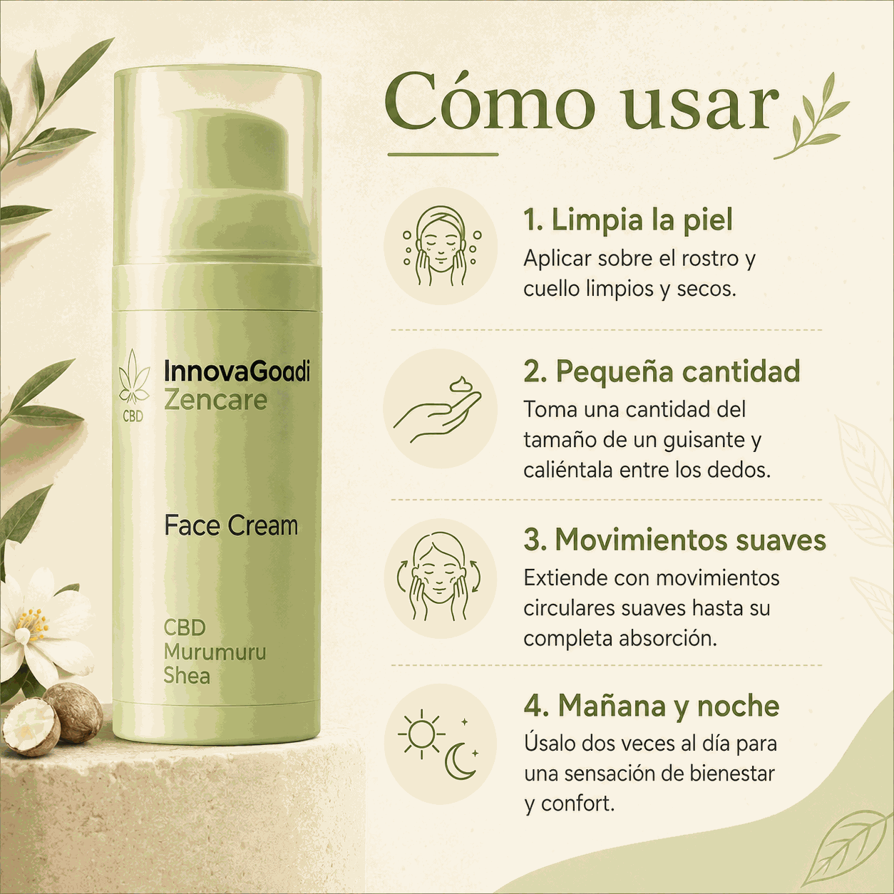 Cómo usar InnovaGoadi paso a paso